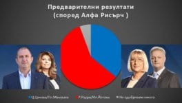 Ген. Румен Радев е петият президент