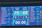dunav8806-luleo_tablo04