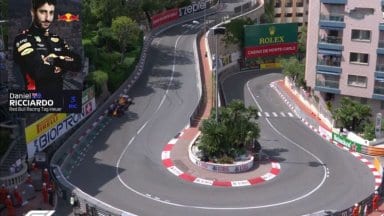 f1_monte_carlo-ricardo831