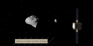НАСА ще тества отклоняване на опасен астероид