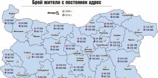 Русе е в ТОП 3 по ръст на населението