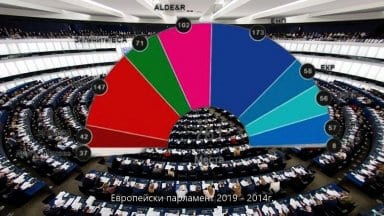 europarliament-rezults10211
