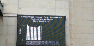 Система за мониторинг на качеството на атмосферния въздух
