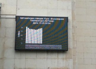 Система за мониторинг на качеството на атмосферния въздух