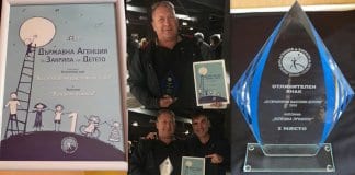 фондация "Александър Русев"