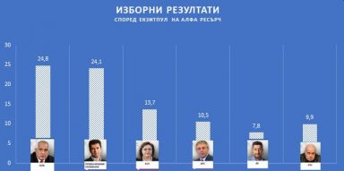 vote-partii02
