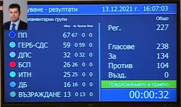 glasuvane-pravitelstvo_Kiril_Petkov02