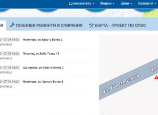 Части от Николово втори ден без вода