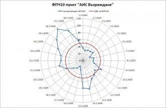 9DD23946-815E-BAF3-CC3E-E24EF93014B2
