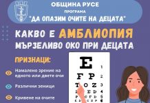 Общинската програма „Да опазим очите на децата“ започна в Русе