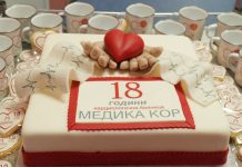 „Медика Кор“ – 18 години впечатляващи резултати и международно признание