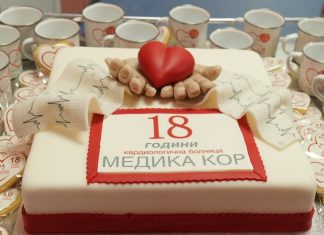 „Медика Кор“ – 18 години впечатляващи резултати и международно признание